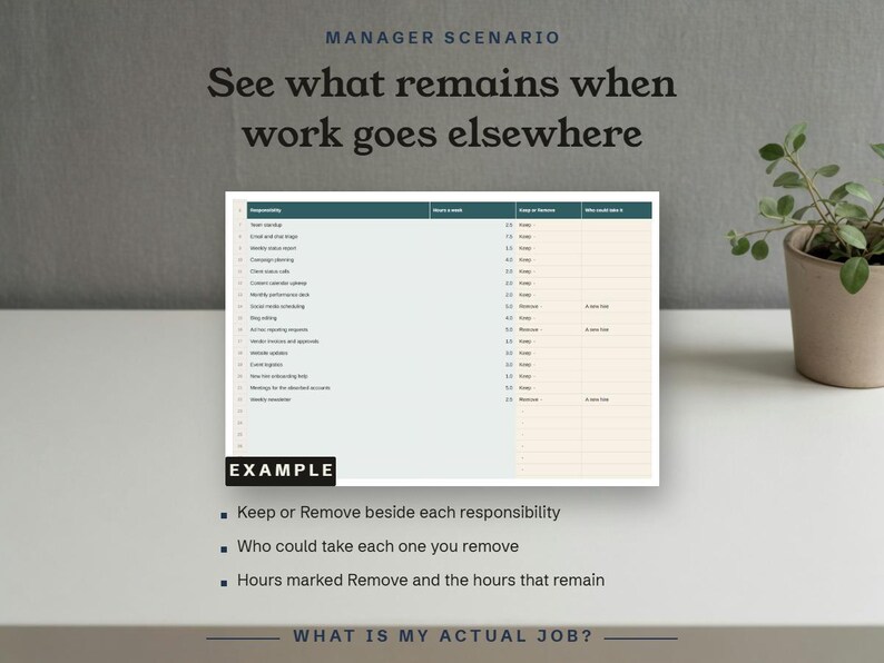 See what remains when work goes elsewhere