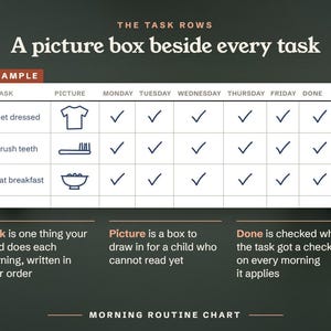 A picture box beside every task
