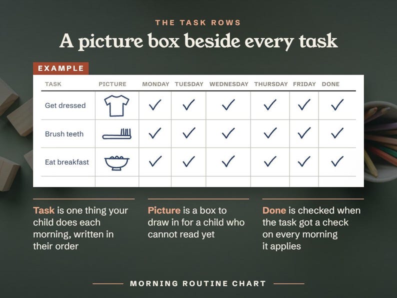 A picture box beside every task