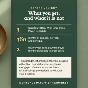 Before you buy, three tabs and 360 months, with the general education rather than financial advice notice