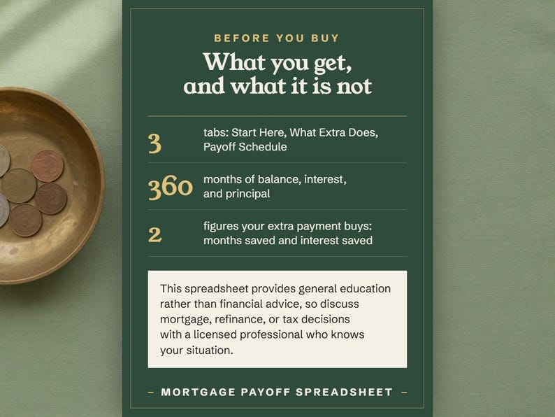 Before you buy, three tabs and 360 months, with the general education rather than financial advice notice