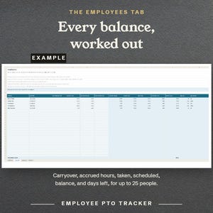 Every balance, worked out