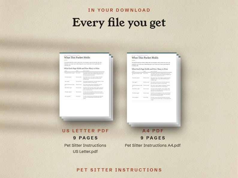Every file you get