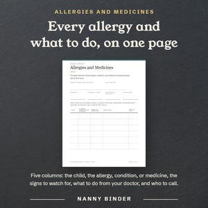 Allergies and Medicines, every allergy, condition, and medicine and what to do, on one page