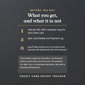 Before you buy, one card per file, 2 tabs, and no payoff dates worked out, with the general education notice