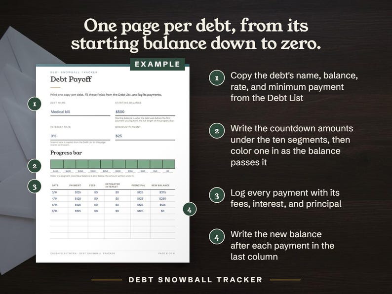 One page per debt, from its starting balance down to zero.
