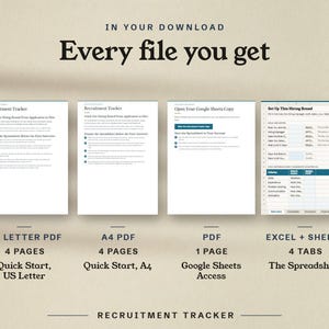 Every file you get, the quick start in US Letter and A4, the Google Sheets access PDF and the spreadsheet
