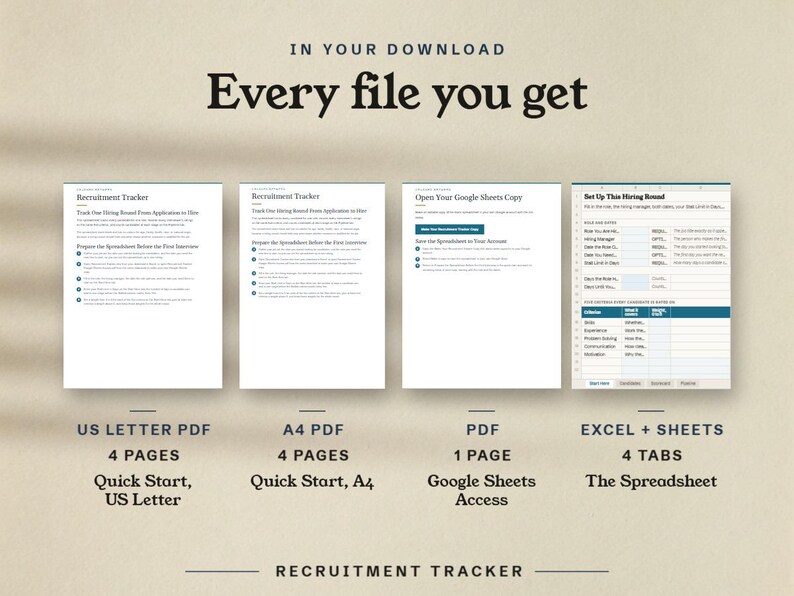 Every file you get, the quick start in US Letter and A4, the Google Sheets access PDF and the spreadsheet