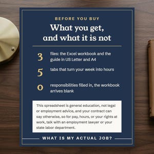 What you get, and what it is not