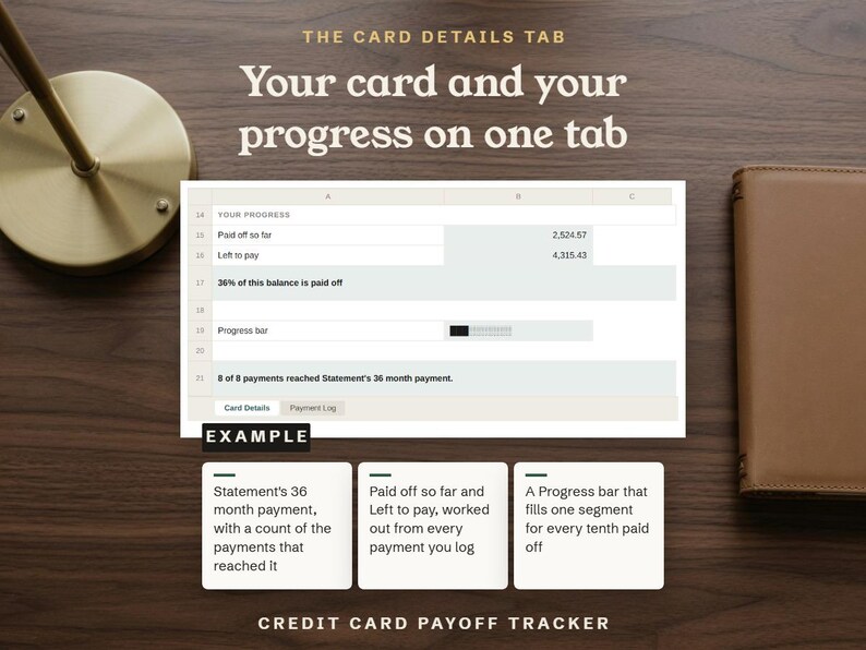 The Card Details tab, with your card, your progress, and the payments that reached Statement's 36 month payment, shown as an example