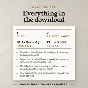 Everything in the download