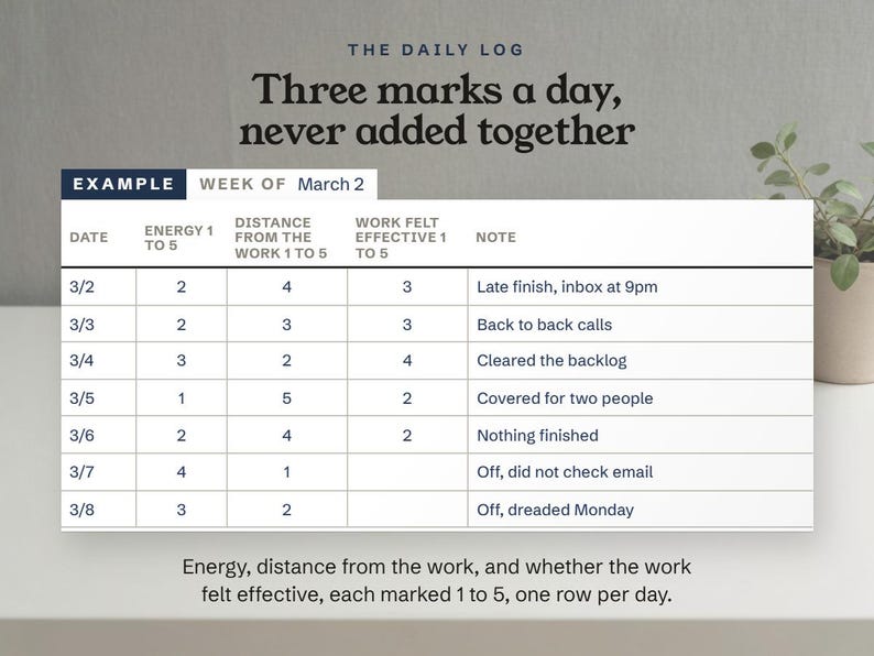 Three marks a day, never added together