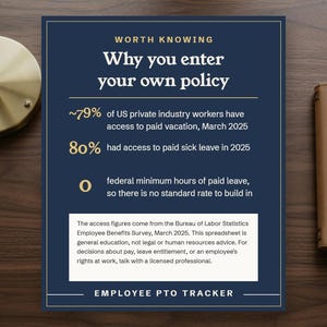 Why you enter your own policy