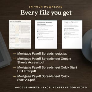 Every file you get, the Excel workbook, the Google Sheets access PDF and the quick start in US Letter and A4