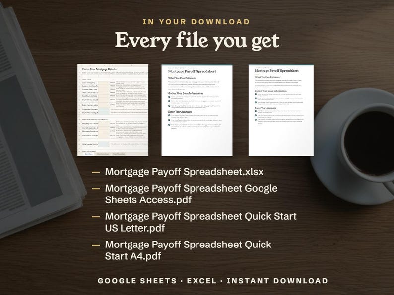 Every file you get, the Excel workbook, the Google Sheets access PDF and the quick start in US Letter and A4
