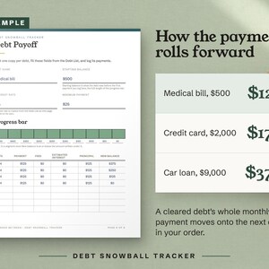 How the payment rolls forward