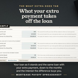 The What Extra Does tab, what your extra payment takes off the loan, 85 months and ,616.97 in the example