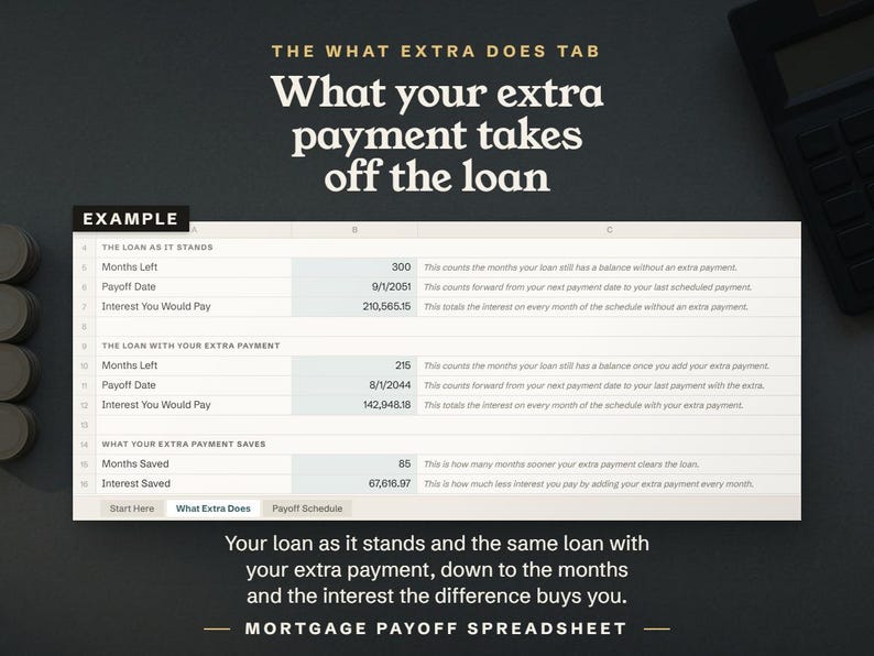 The What Extra Does tab, what your extra payment takes off the loan, 85 months and ,616.97 in the example