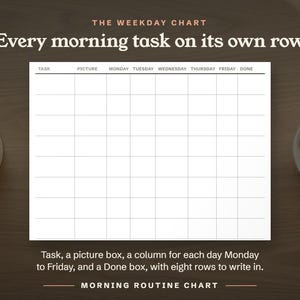 Every morning task on its own row