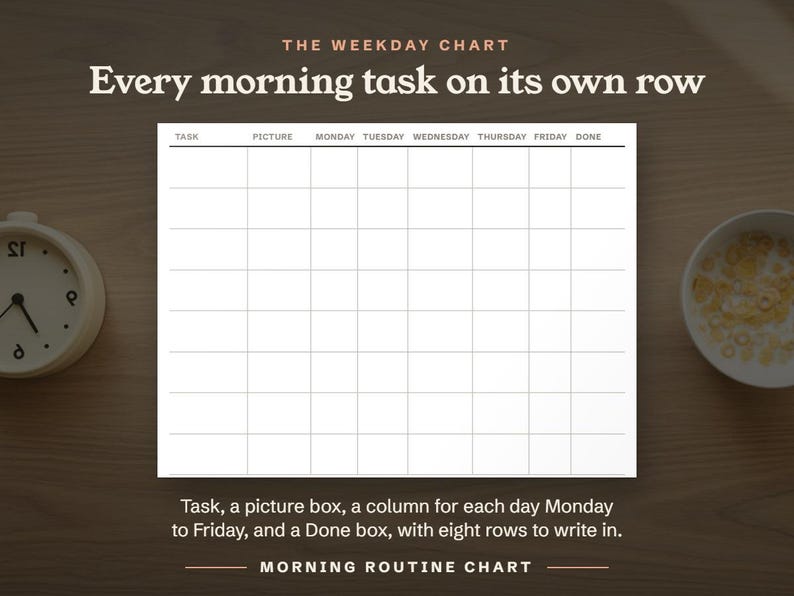Every morning task on its own row