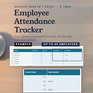 Employee Attendance Tracker, every absence, each person's points, and the step they have reached, in Google Sheets and Excel, with an example Employees tab