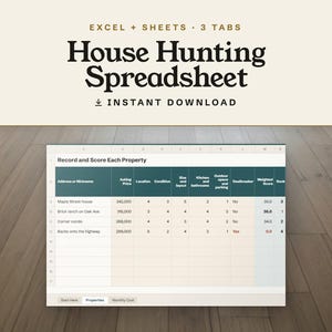 House Hunting Spreadsheet