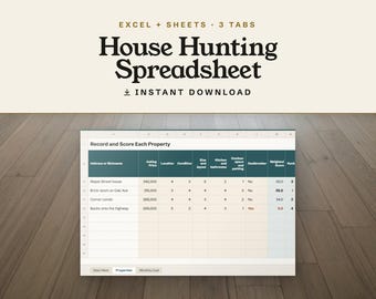 Tableau comparatif des coûts mensuels pour la recherche d'un logement : système de notation pondérée (téléchargement numérique)