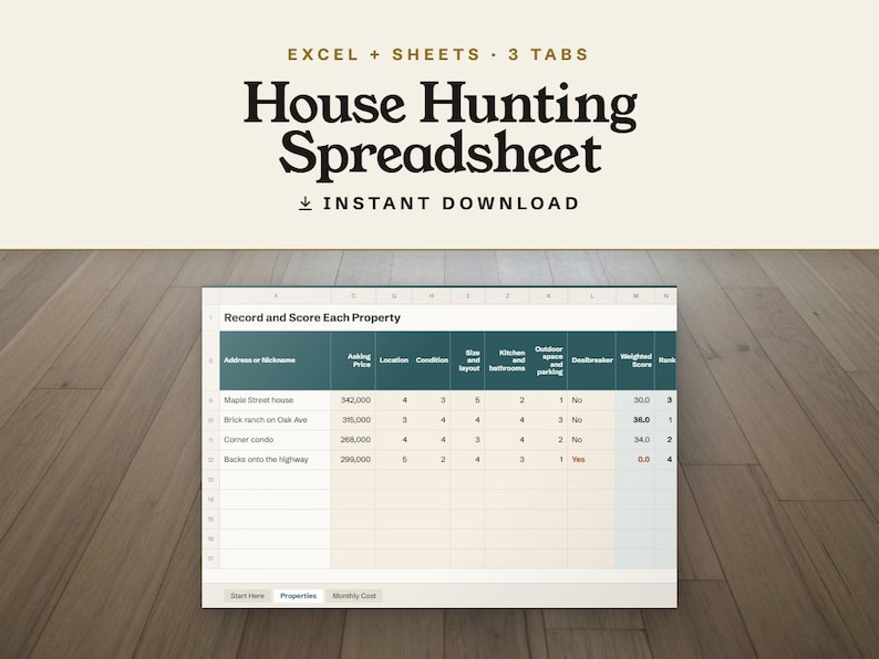 House Hunting Spreadsheet
