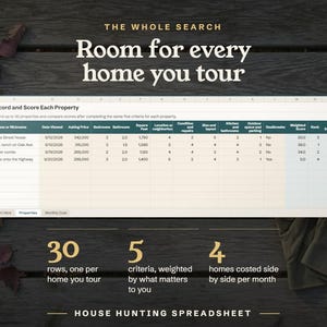 Room for every home you tour