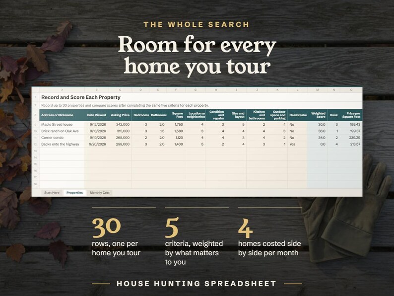 Room for every home you tour