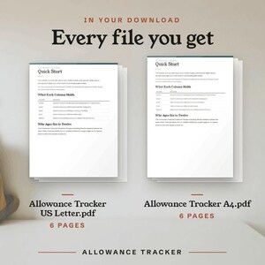 Every file you get