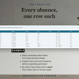 Every absence, one row each