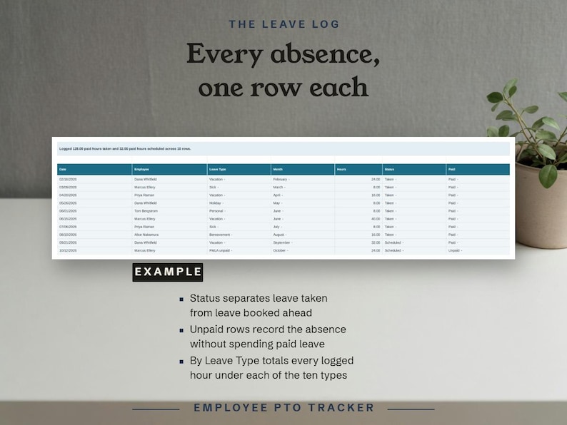 Every absence, one row each