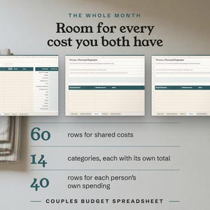 Room for every cost you both have