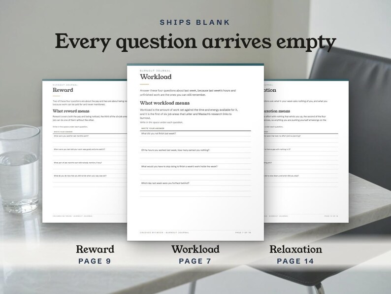 Every question arrives empty