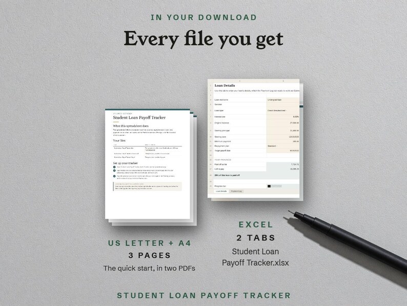 Every file you get, the quick start in US Letter and A4 and the Excel spreadsheet
