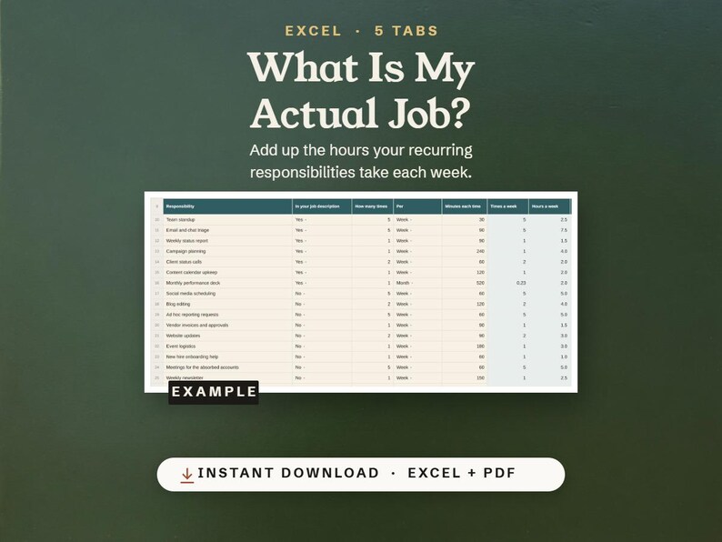 What Is My Actual Job?