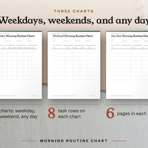 Weekdays, weekends, and any day