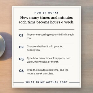 How many times and minutes each time become hours a week