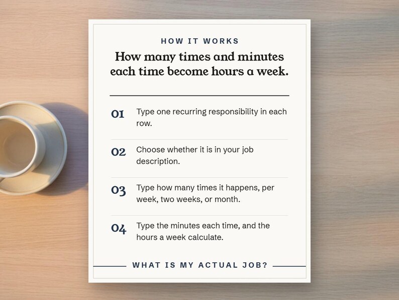 How many times and minutes each time become hours a week
