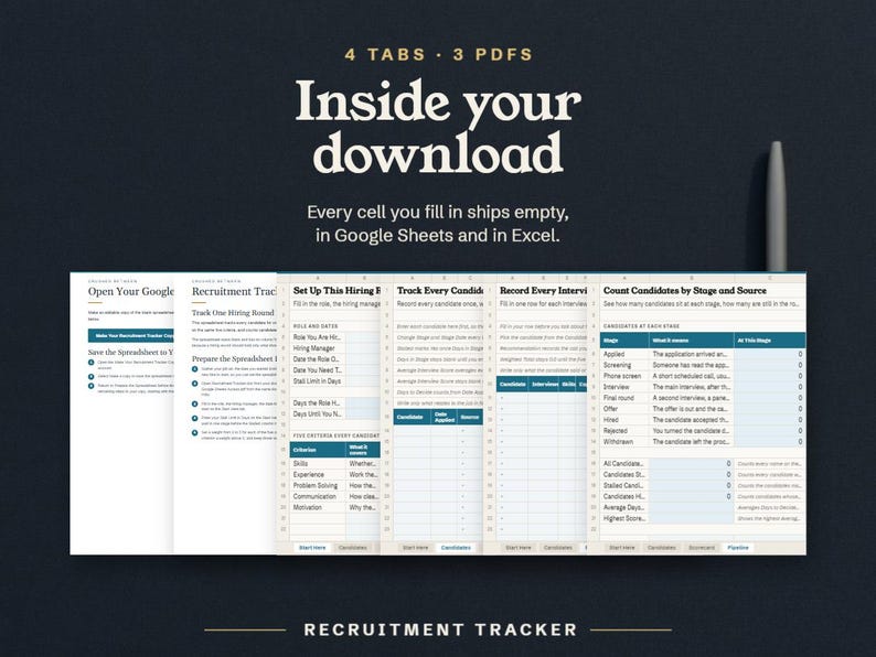 Inside your download, the Start Here, Candidates, Scorecard and Pipeline tabs with the quick start and Google Sheets access PDFs
