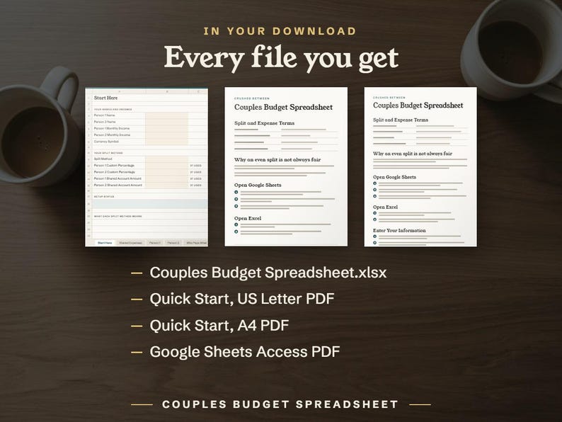 Every file you get