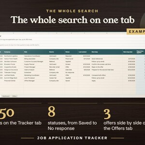 The whole search on one tab