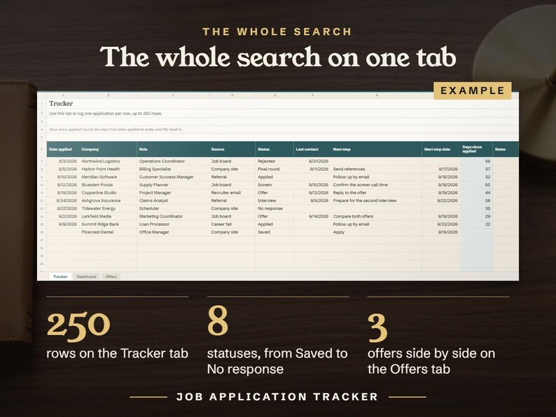 The whole search on one tab