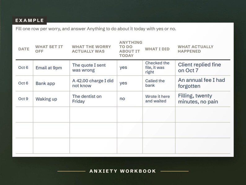 A worry log filled in, marked Example