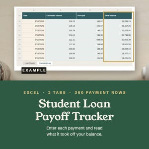 Student Loan Payoff Tracker, an Excel spreadsheet that works out the interest, principal, and new balance of each payment, with an example Payment Log