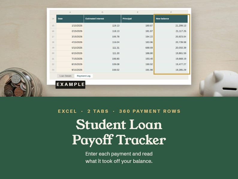Student Loan Payoff Tracker, an Excel spreadsheet that works out the interest, principal, and new balance of each payment, with an example Payment Log
