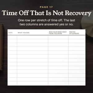 Time Off That Is Not Recovery