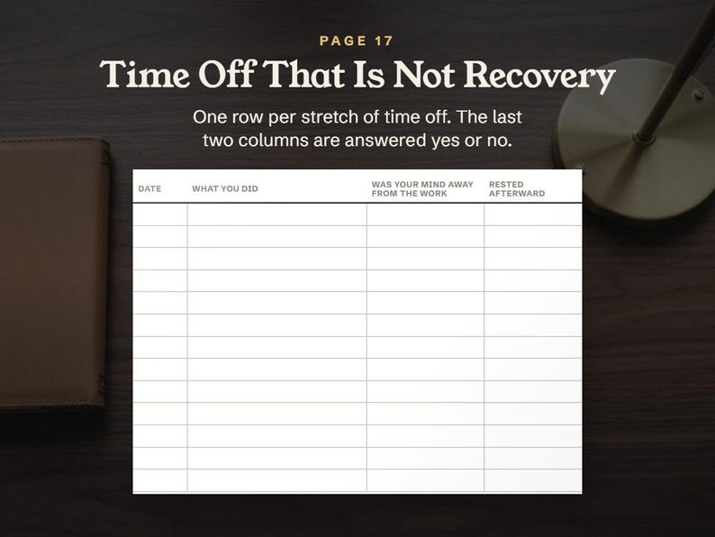Time Off That Is Not Recovery