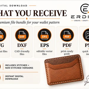 May include: A digital download information graphic for a wallet pattern by Erdivo. It lists file formats including SVG, DXF, EPS, PDF, and PNG with descriptions. A brown leather card wallet with visible stitching is shown in the bottom right corner.